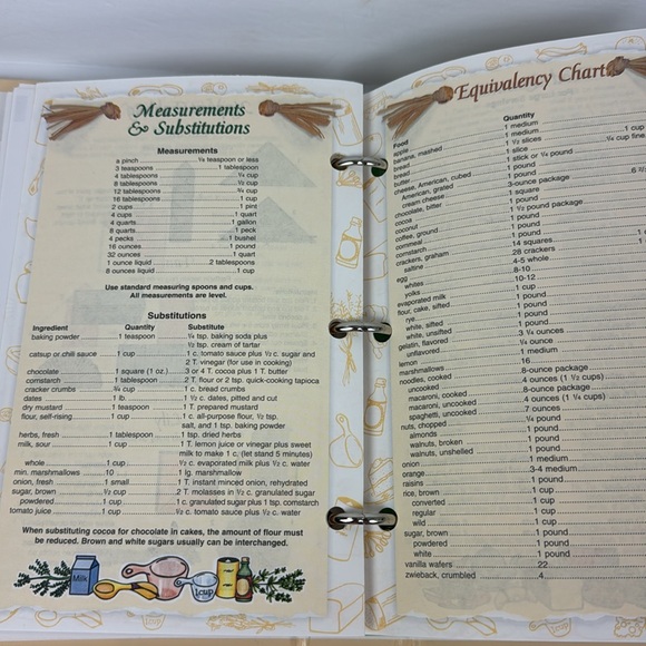 Vtg Feed My Sheep Cookbook Vandemere NC United Methodist Church Recipes - Picture 15 of 16